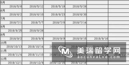 2019申请英国研究生时间怎样规划?