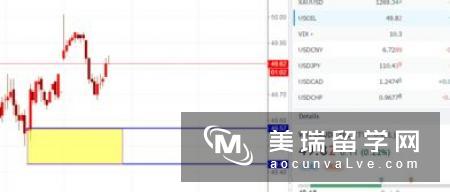 留学英国石油天然气专业条件