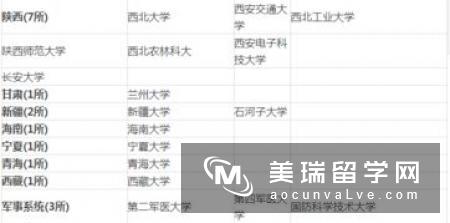 申请英国研究生哪些材料是必须要具备的？