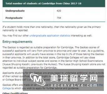 英国剑桥大学申请条件是什么？