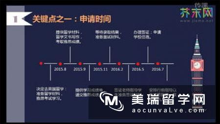 英国留学：申请学校排名是最重要的么？  　　