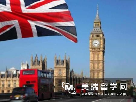 英国商科管理类专业介绍